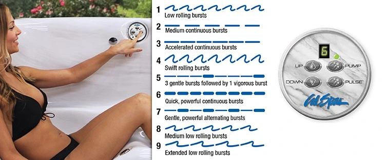 ATS Control for hot tubs in Pinellas Park
